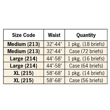 Unisex Overnight Protective Underwear, Case-344825