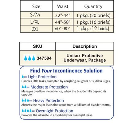 Unisex Protective Underwear, Package-347594