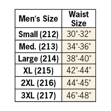 View product details for Men's 20 oz. Incontinence Brief, Gray