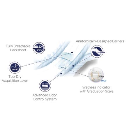 Abri-San™ 22 oz. Premium Pads, Pack of 28-368408