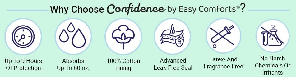 Shop Confidence