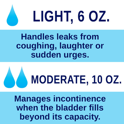 Reusable Incontinence Pads Set of 3-340678