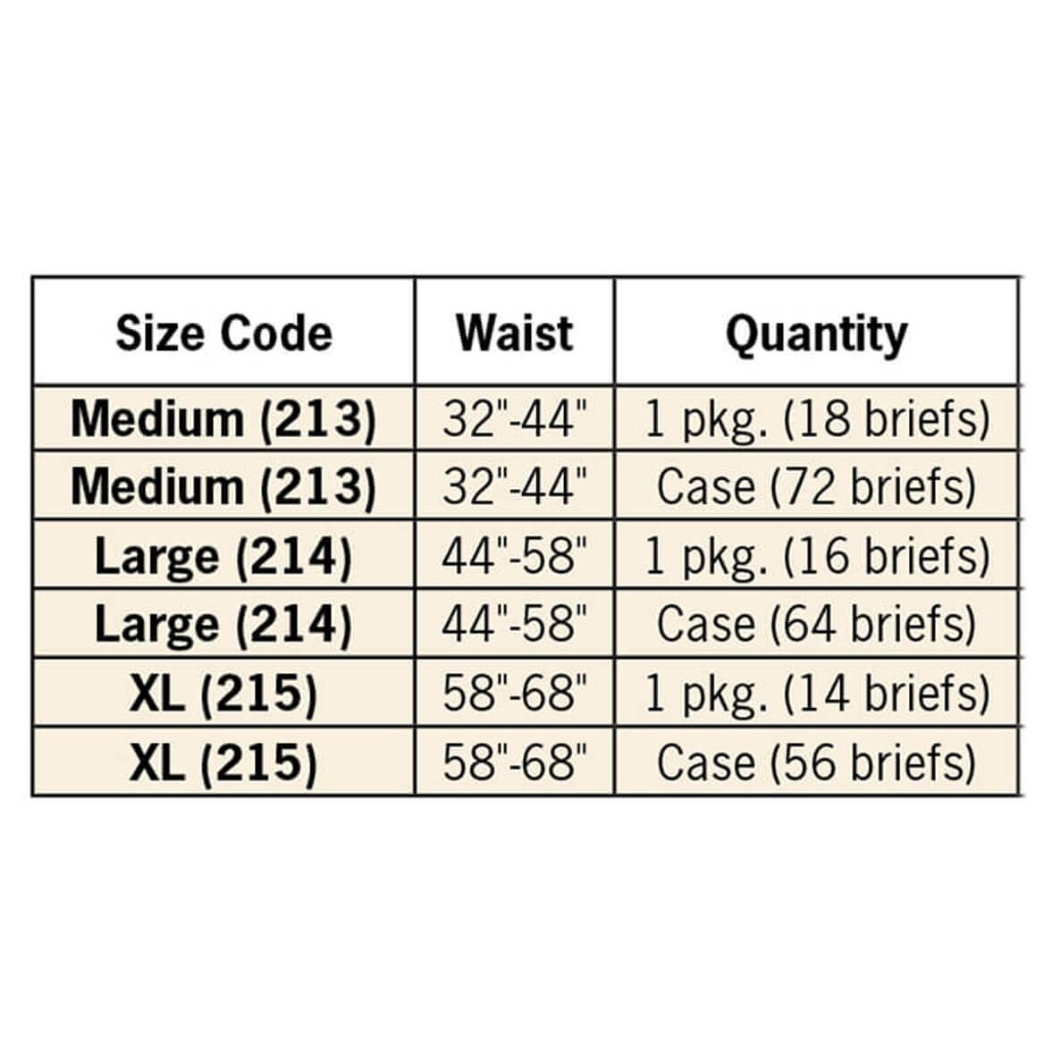 Unisex Overnight Protective Underwear, pkg.-344824