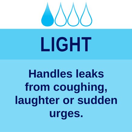 Premium Bladder Control Pads Moderate Absorbency Pack of 20-344830