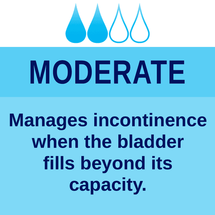 Premium Bladder Control Pads Maximum Absorbency Case of 156-344833