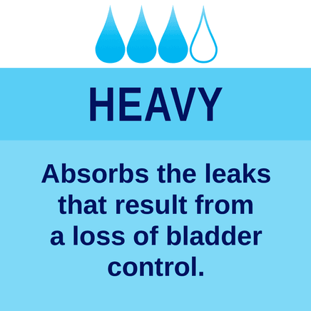 Premium Bladder Control Pads Ultimate Absorbency Case of 90-344835