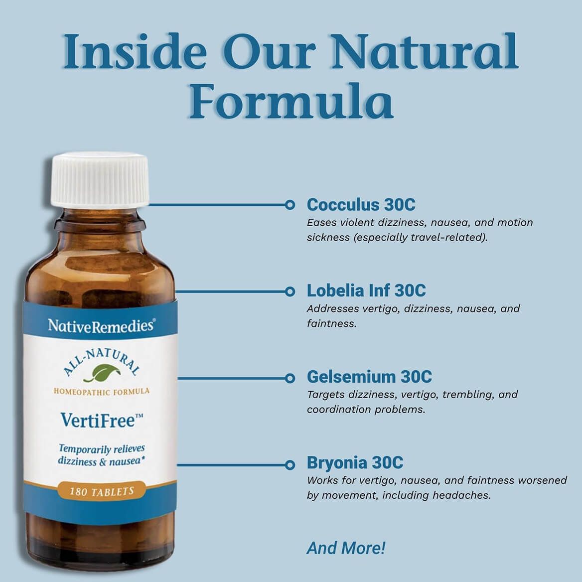 NativeRemedies® VertiFree™ Tablets-346105
