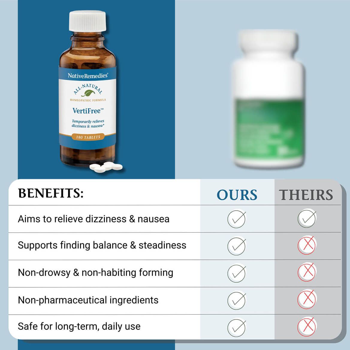 NativeRemedies® VertiFree™ Tablets-346105