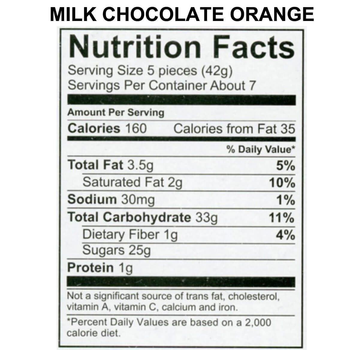 Milk Chocolate Sticks-346437