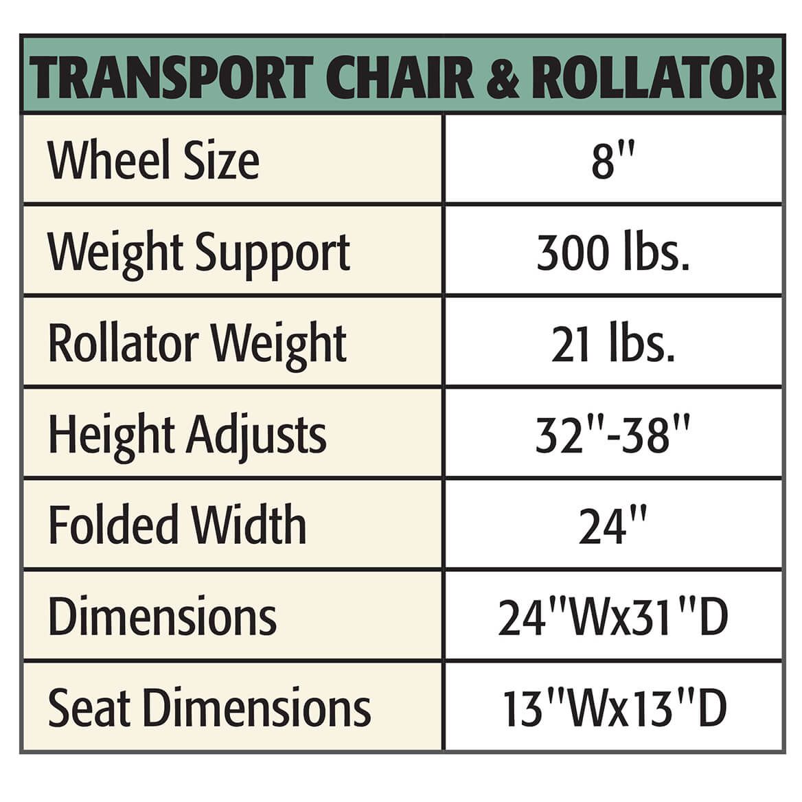 Transport Chair and Rollator in 1-348709