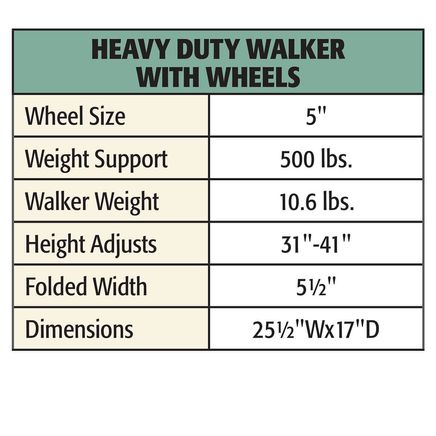 Heavy Duty Walker with Wheels-357851