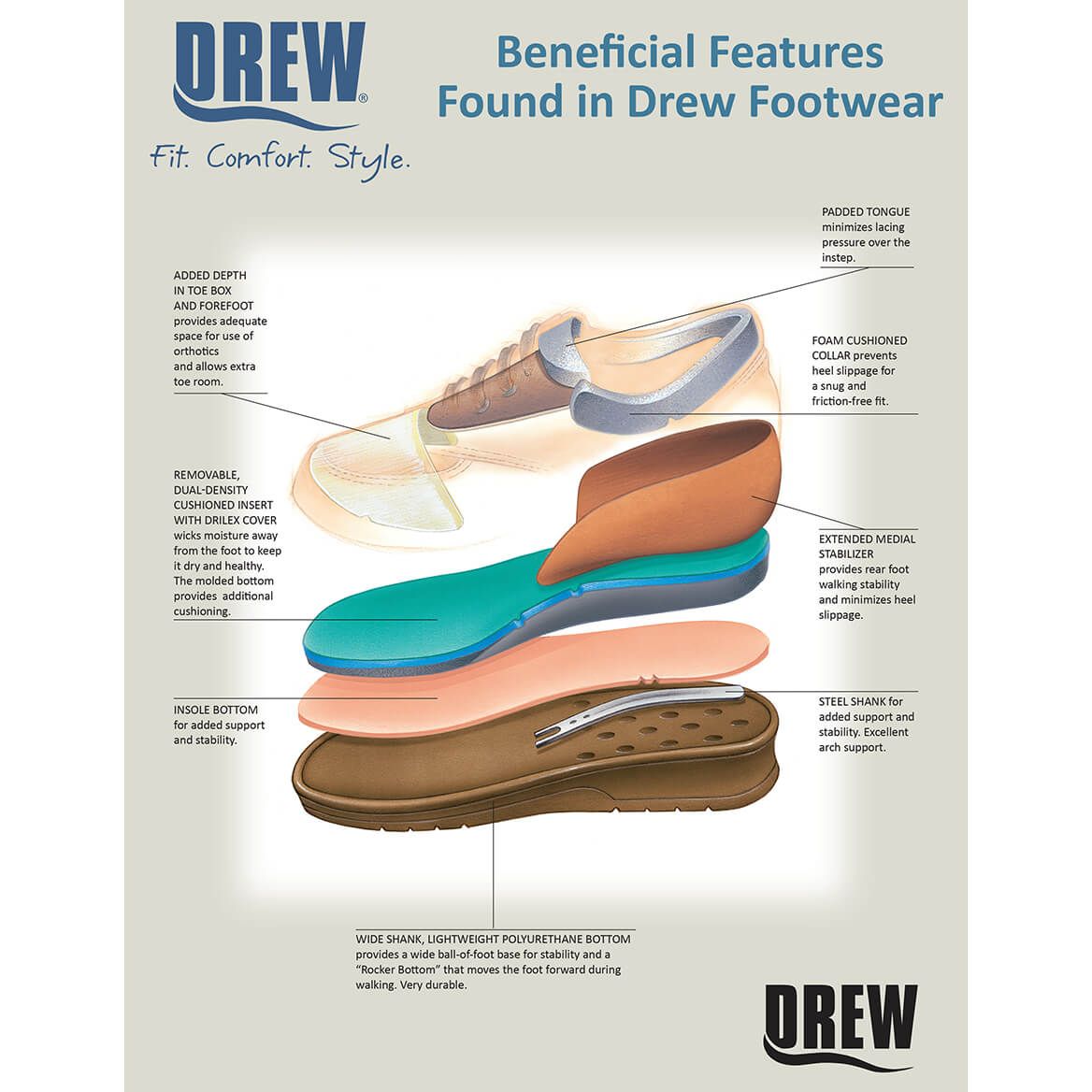 Drew® Savannah Women's Therapeutic Diabetic Shoe-363506