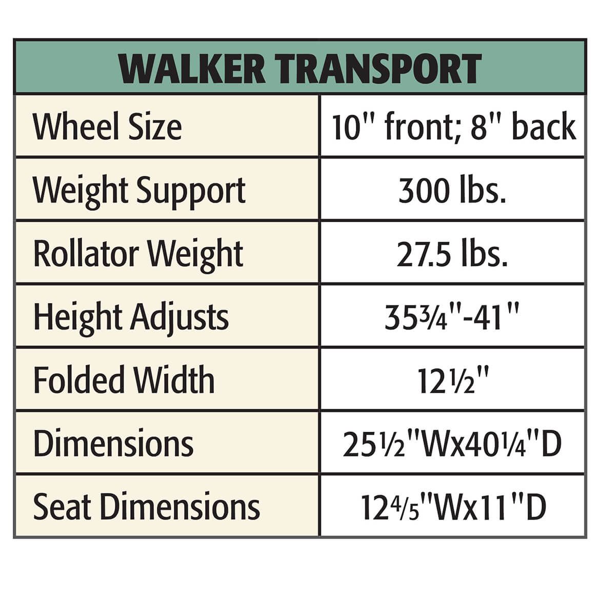 LivingSURE™ Rollator Walker and Transport Wheelchair Combo-374393