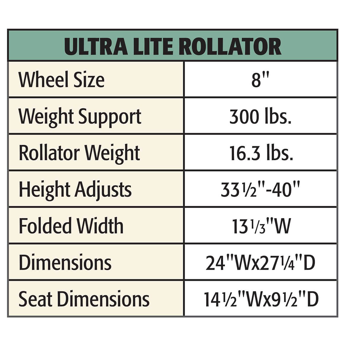 LivingSURE™ Ultra-Lite Folding Rollator-374394