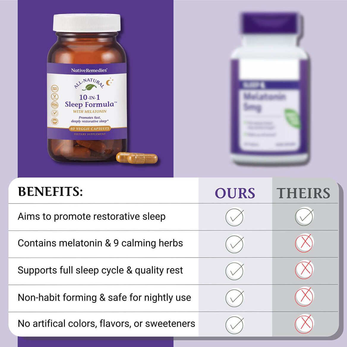 Native Remedies® 10-In-1 Sleep Formula™-378277