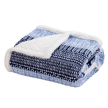 View product details for Anissa Sherpa Plush Throw