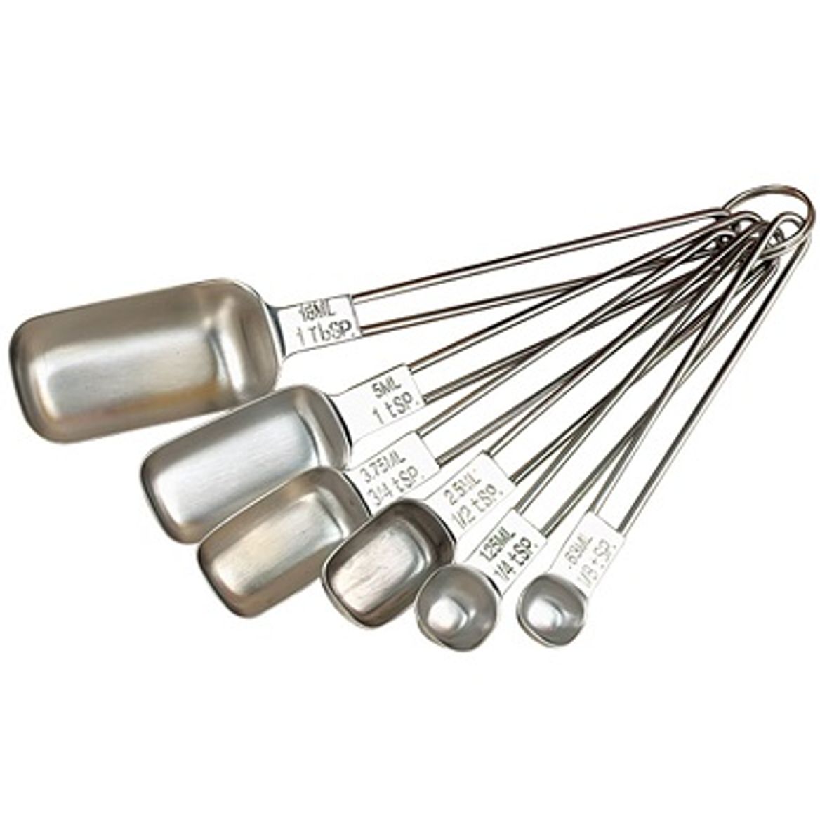 Shop Measuring, Mixing & Prep