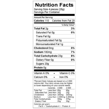 Taffy Town® Salt Water Taffy - 12 Oz.-314731