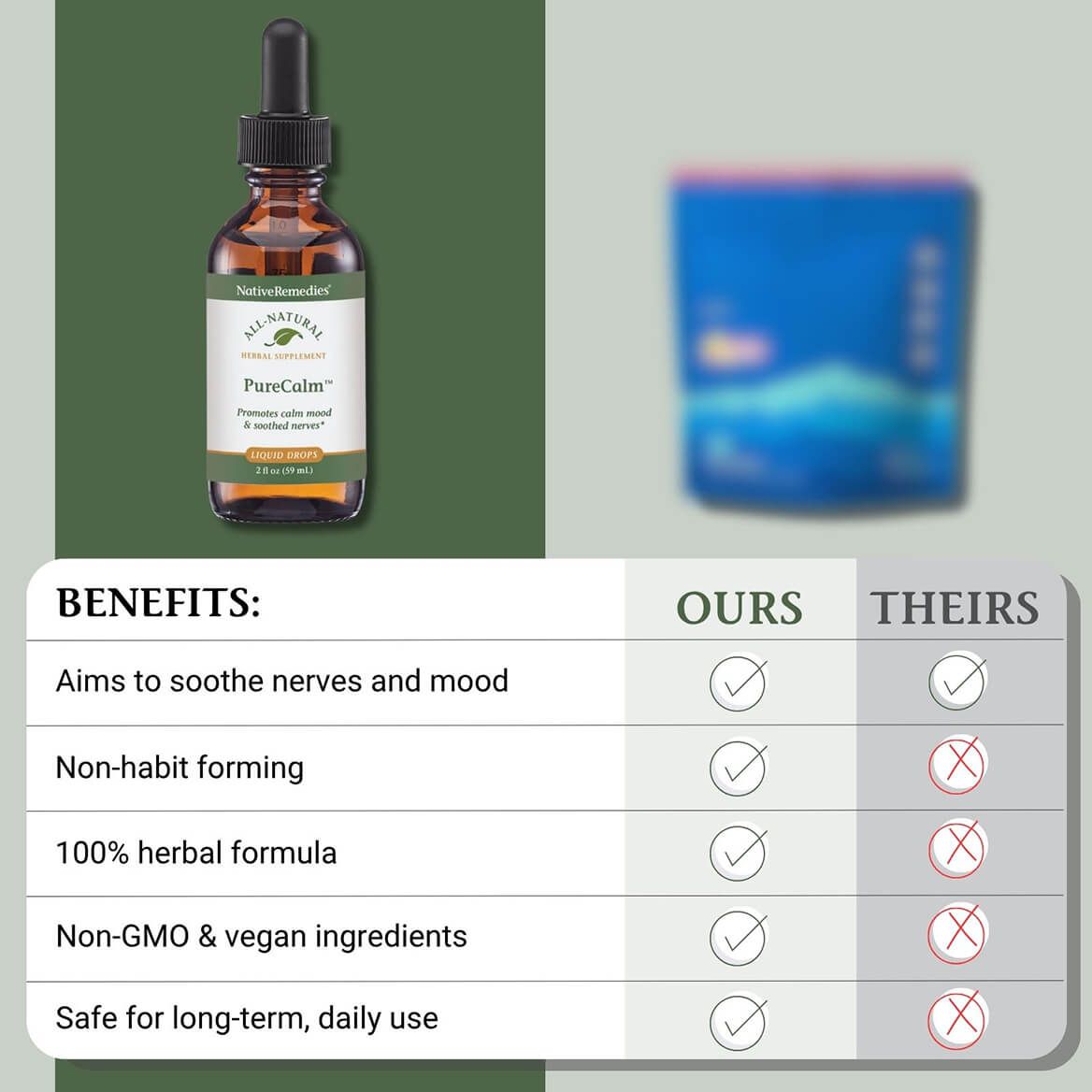 NativeRemedies® PureCalm™-350105