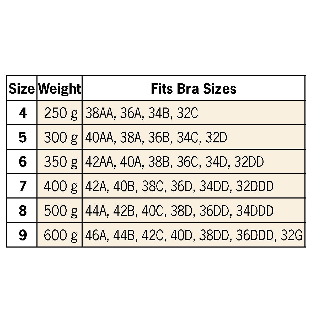 Silicone Teardrop Breast Form, 1 Form
