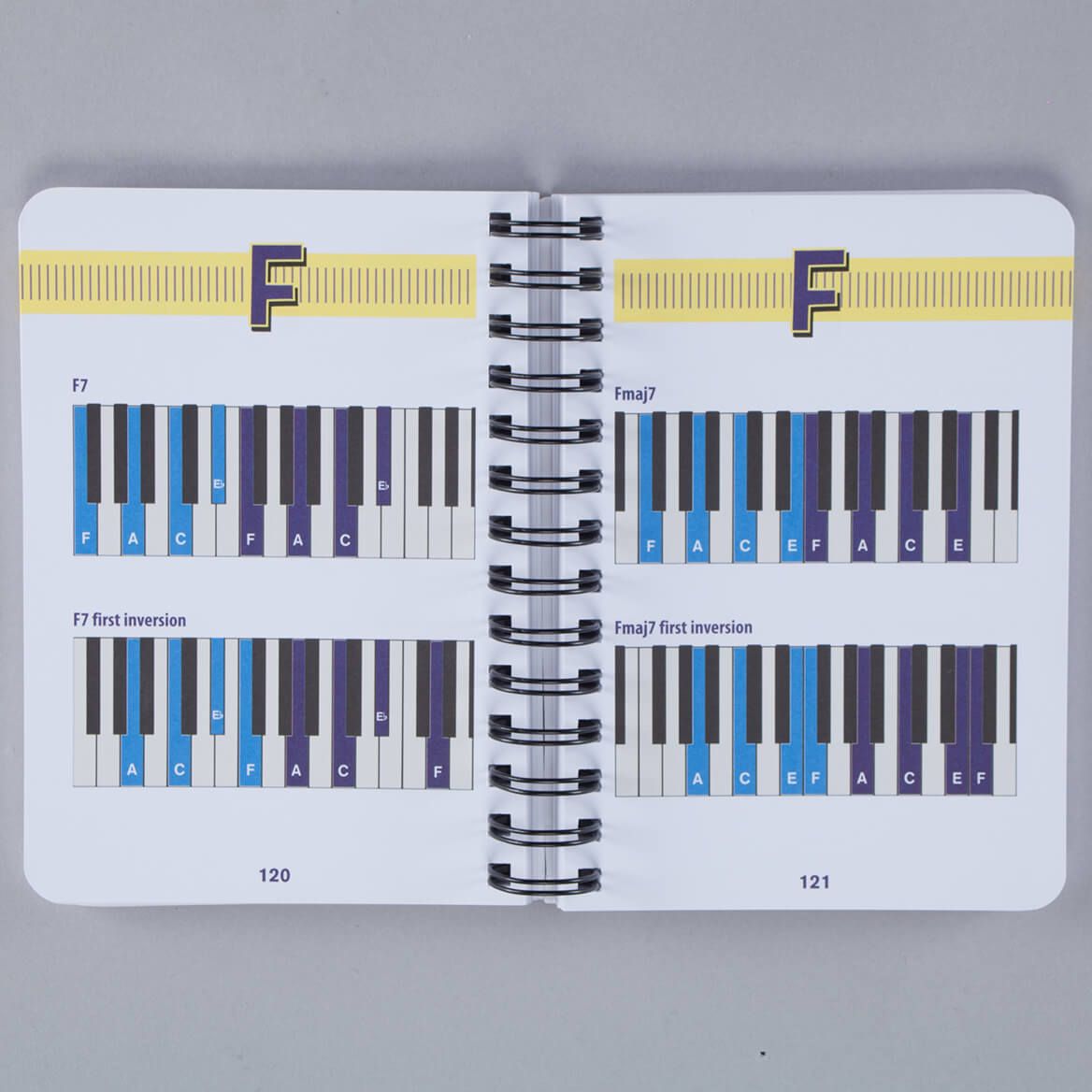 Piano Chord Book-360724