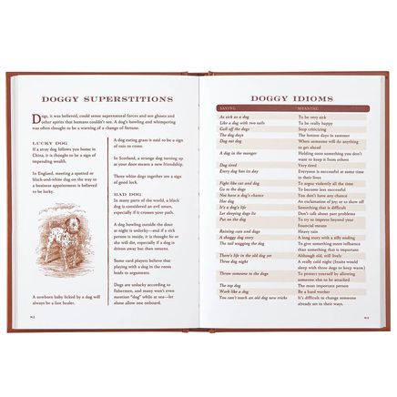 Little Book of Lore for Dog Lovers-377659