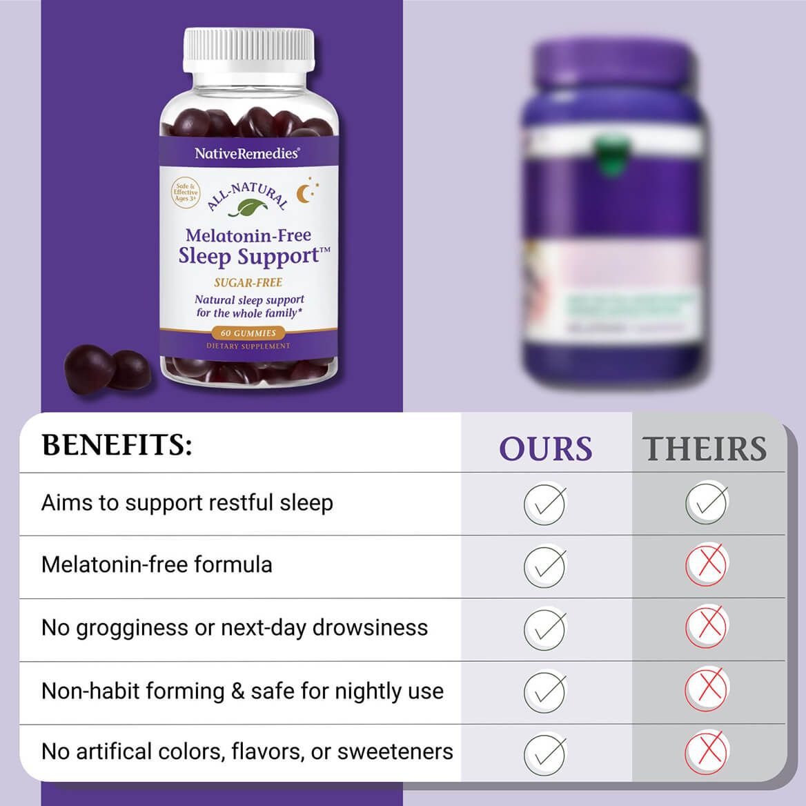 Native Remedies® Melatonin-Free Sleep Support™ Gummies-378278