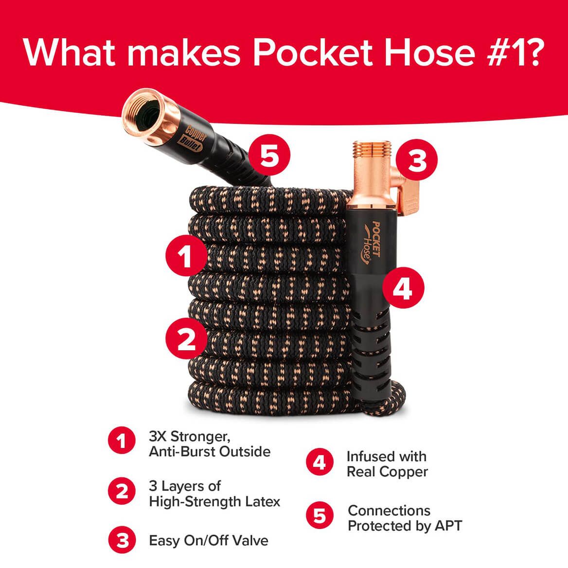 Pocket Hose® Copper Bullet®-378952