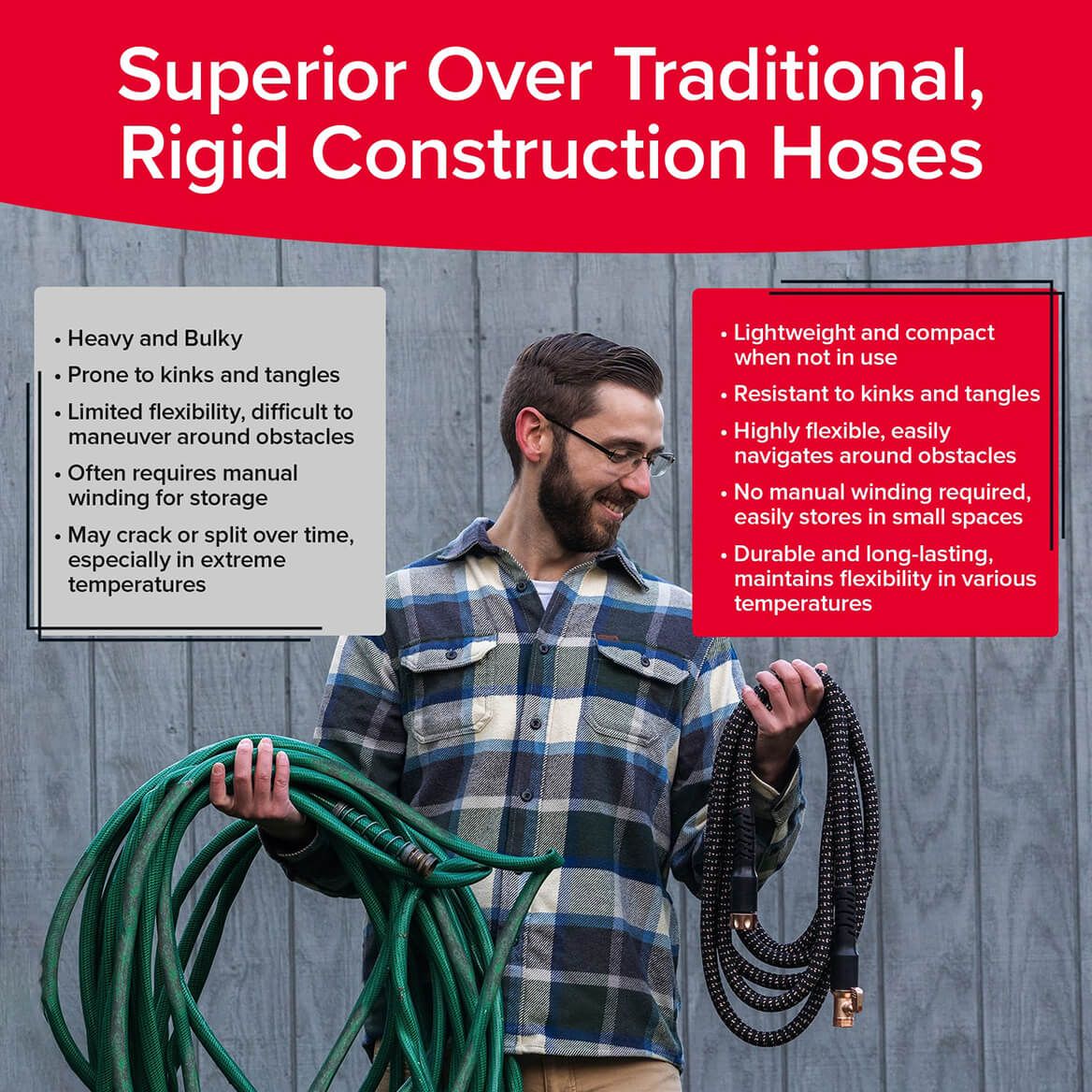 Pocket Hose® Copper Bullet®-378952