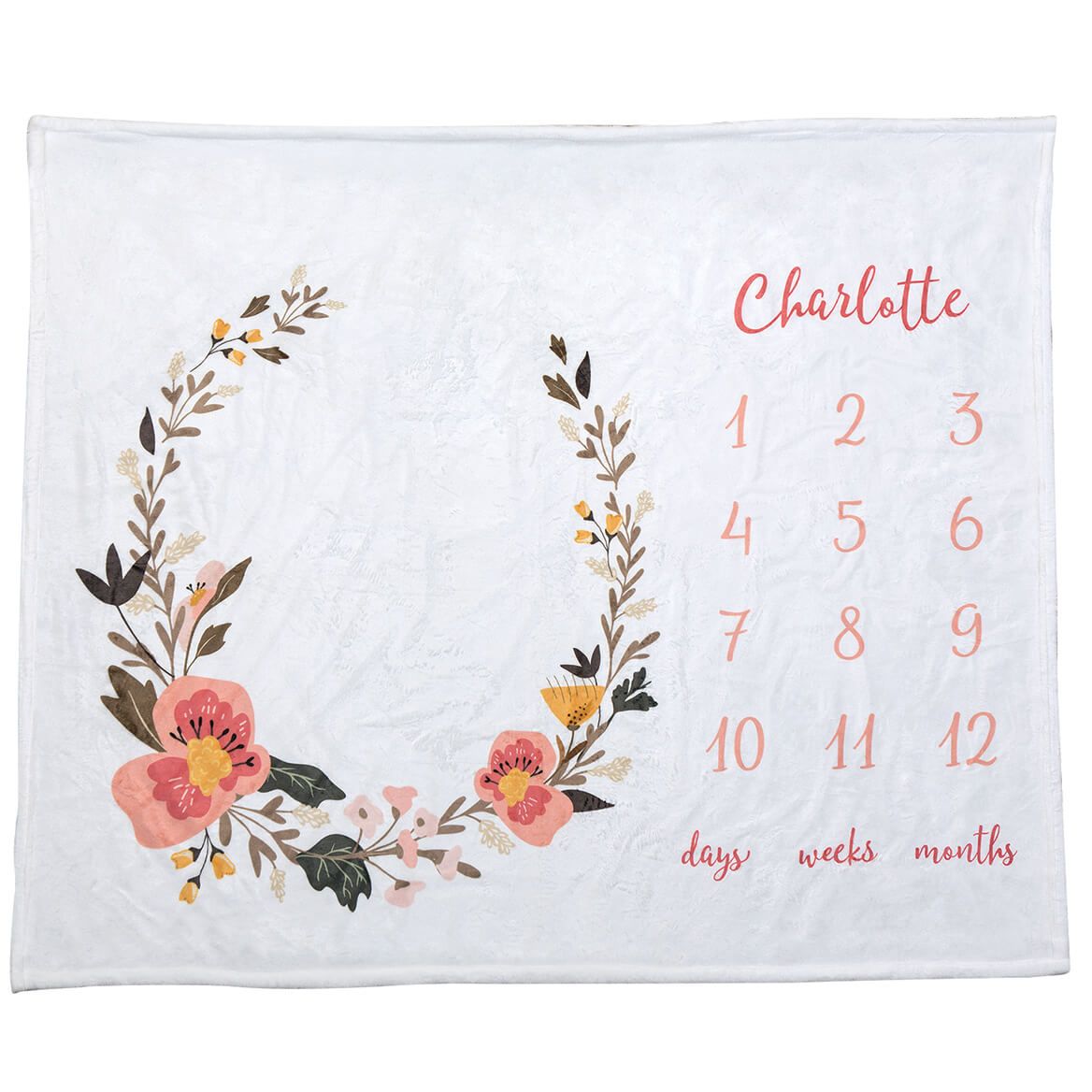 Personalized Watercolor Floral Baby Milestone Blanket + '-' + 374248
