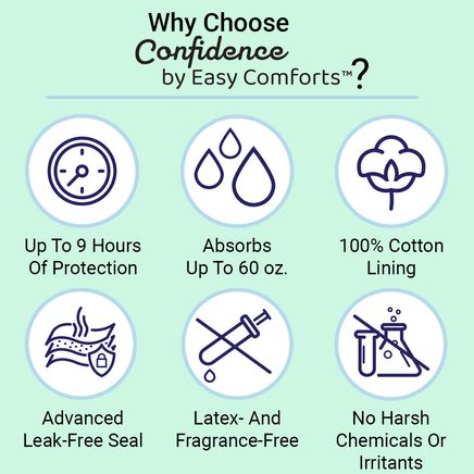 Confidence by Easy Comforts™ Absorbent Underwear, Case-378486