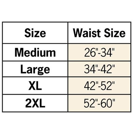 Waterproof Incontinence Underpants 3 Pair-312883