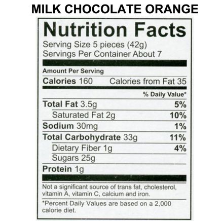 Milk Chocolate Sticks-346437